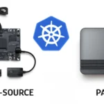 Kubernetes Monitoring Open Source vs Paid Tools